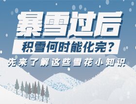 暴雪過后積雪何時(shí)能化完,？