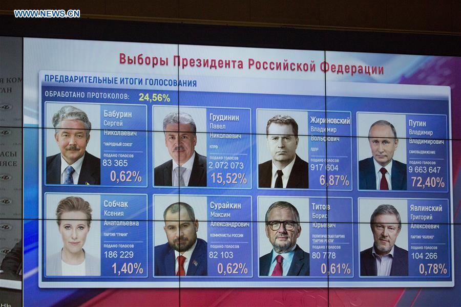 RUSSIA-MOSCOW-PRESIDENTIAL ELECTION-PRESS CONFERENCE