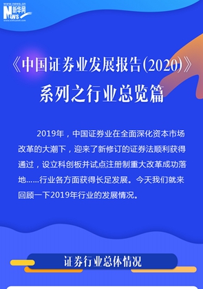 證券業(yè)發(fā)展報告拍了拍你：邀您關注2019年這些新變化