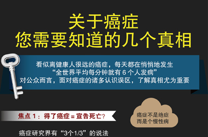 關(guān)于癌癥,，您需要知道的幾個真相