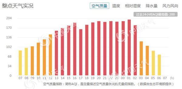 點擊進(jìn)入下一頁