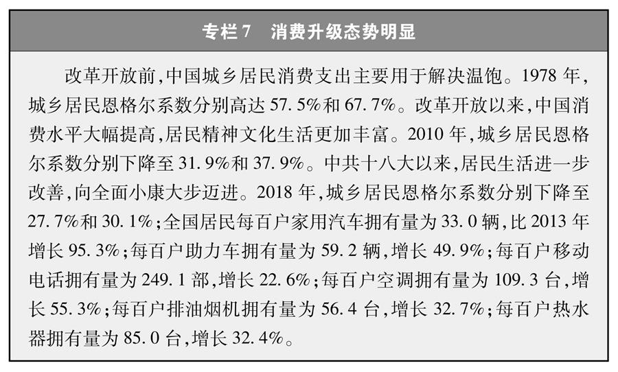 （圖表）[新時(shí)代的中國(guó)與世界白皮書(shū)]專欄7 消費(fèi)升級(jí)態(tài)勢(shì)明顯