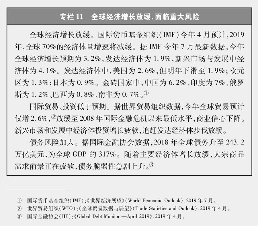 （圖表）[新時(shí)代的中國(guó)與世界白皮書(shū)]專欄11 全球經(jīng)濟(jì)增長(zhǎng)放緩,，面臨重大風(fēng)險(xiǎn)