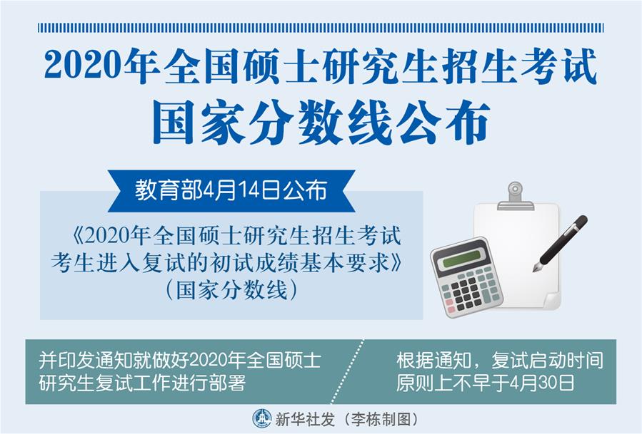 （圖表）［教育］2020年全國碩士研究生招生考試國家分數(shù)線公布