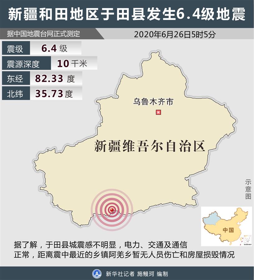 （圖表）［地震］新疆和田地區(qū)于田縣發(fā)生6.4級地震