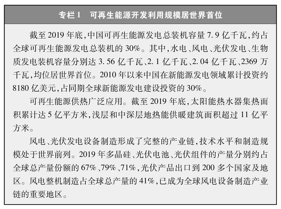 （圖表）［受權(quán)發(fā)布］《新時代的中國能源發(fā)展》白皮書（專欄1）