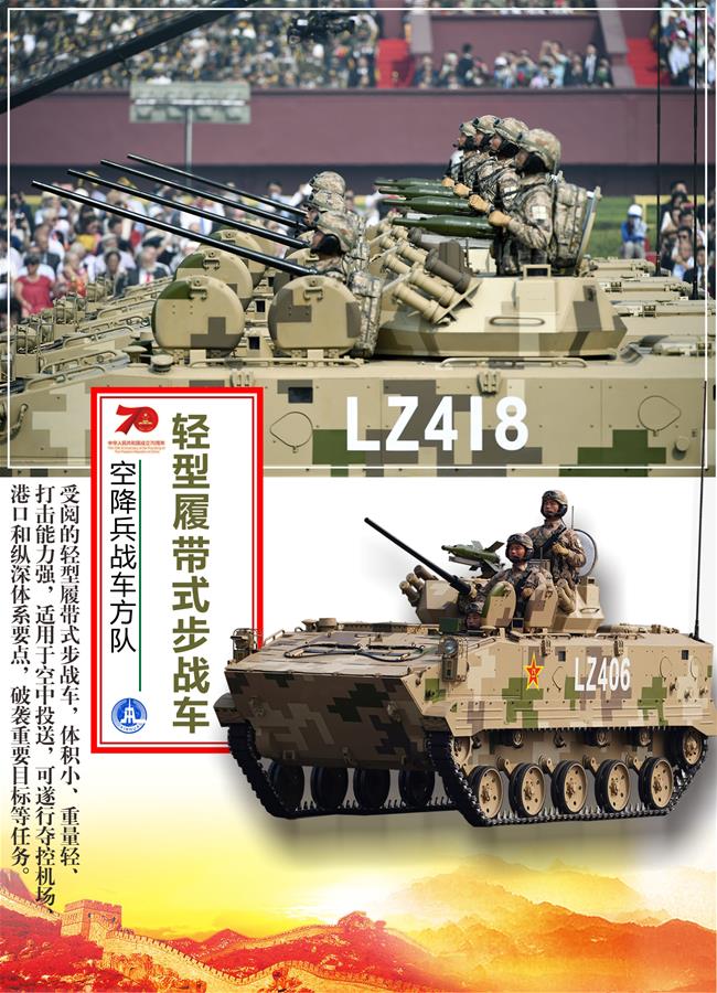 （圖表）[國慶70周年]空降兵戰(zhàn)車方隊——輕型履帶式步戰(zhàn)車