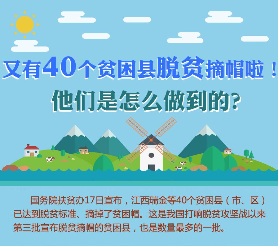 【圖解】又有40個貧困縣脫貧摘帽啦,！他們是怎么做到的？