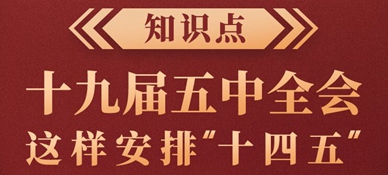 知識點,！十九屆五中全會這樣安排“十四五”