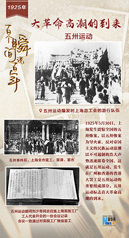 1925,，大革命高潮的到來