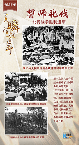 1926,，誓師北伐