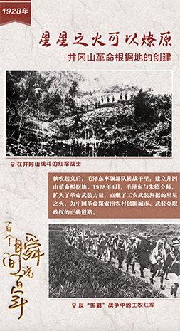 1928,，星星之火可以燎原