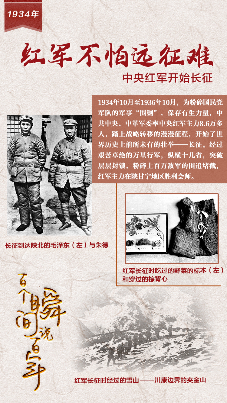 1934,，紅軍不怕遠征難