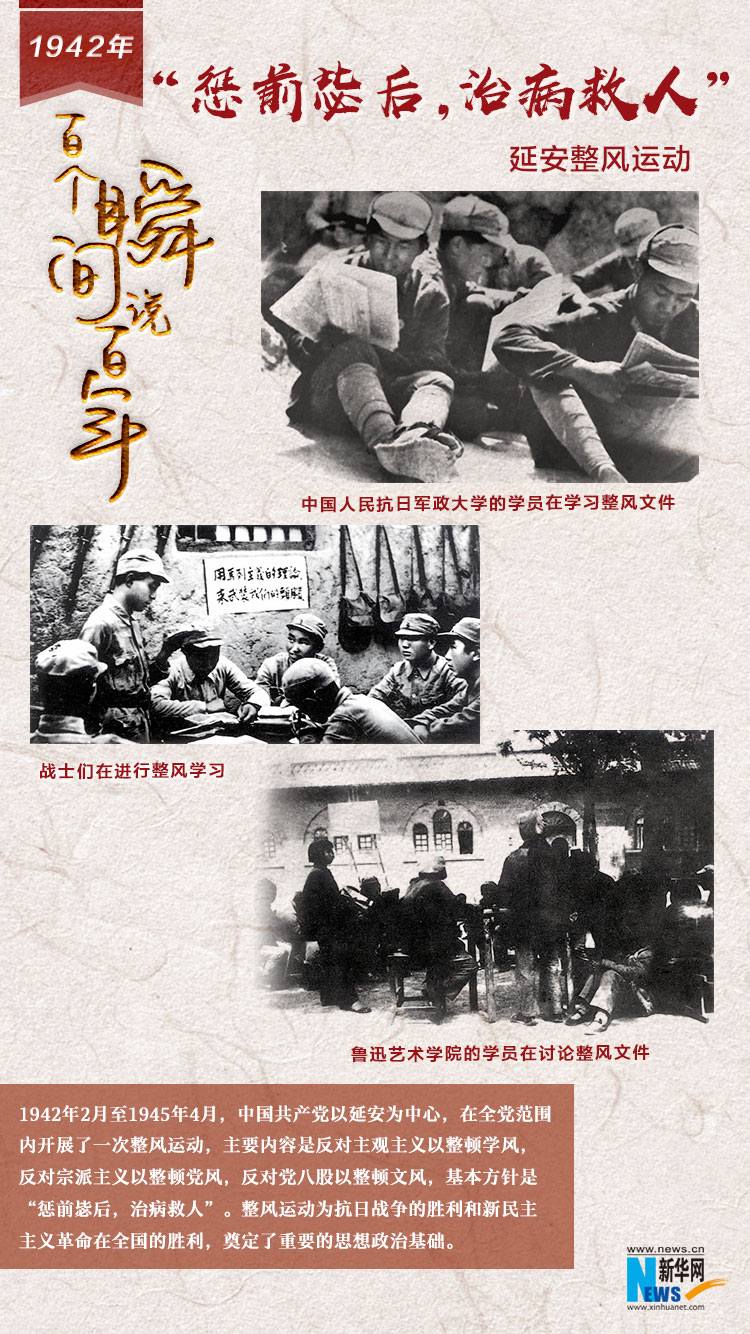 1942，“懲前毖后,，治病救人”