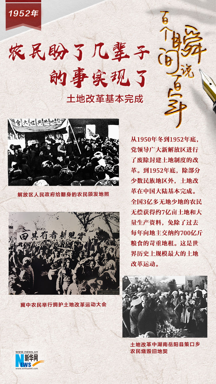 1952,，農(nóng)民盼了幾輩子的事實現(xiàn)了