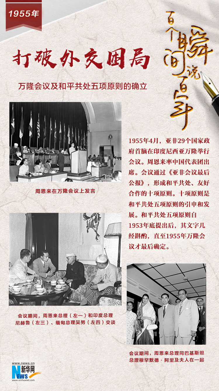 1955,，打破外交困局