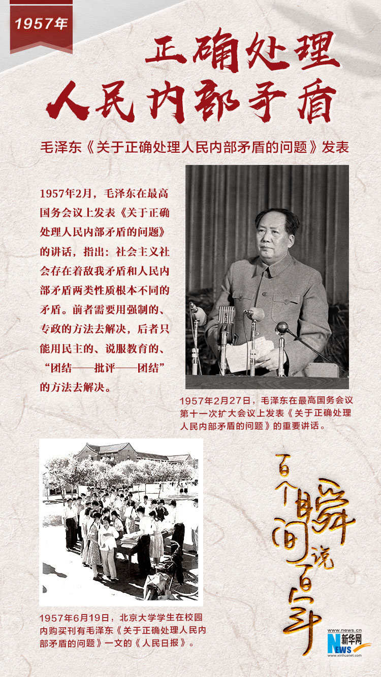 1957,，正確處理人民內(nèi)部矛盾