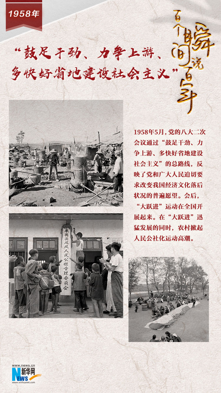 1958,，“鼓足干勁,、力爭上游、多快好省地建設(shè)社會主義”