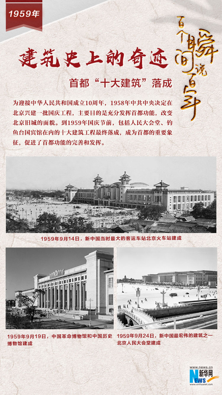 1959,，建筑史上的奇跡