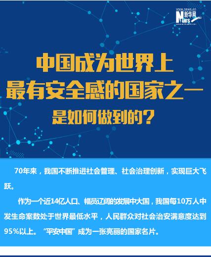 中國成為世界上最有安全感的國家之一是如何做到的,？