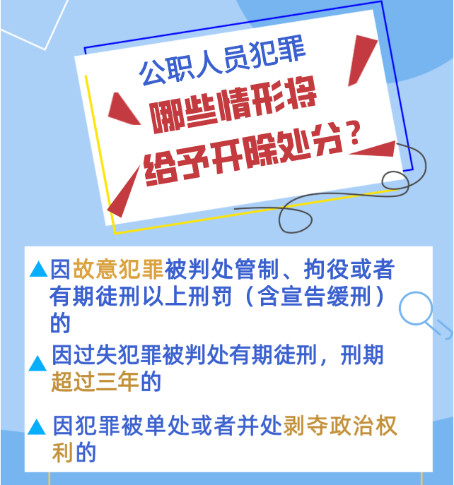 @公職人員 政務(wù)處分法來了,！你必須了解的5個Q&A