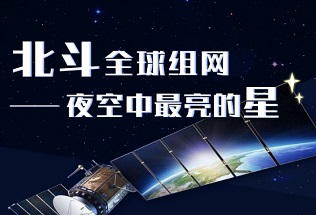 北斗全球組網(wǎng)——夜空中最亮的星