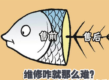 企業(yè)為刀俎,，用戶是魚(yú)肉,？