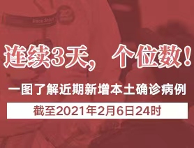 連續(xù)3天，個位數(shù),！一圖了解近期新增本土確診病例