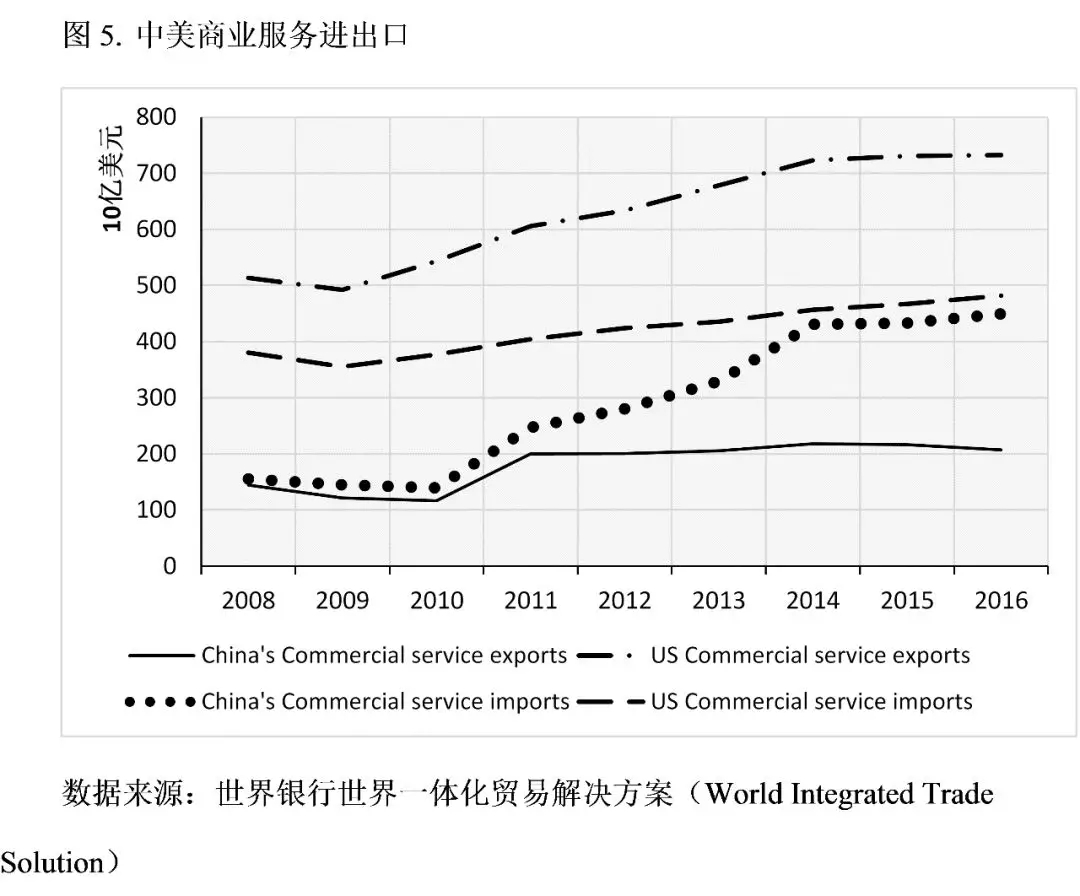 牛津大學(xué)學(xué)者：特朗普的貿(mào)易戰(zhàn)將美國(guó)送上了加速衰落的軌道