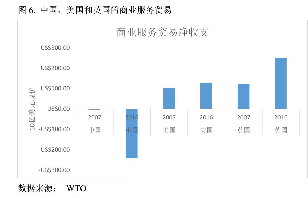 牛津大學(xué)學(xué)者：特朗普的貿(mào)易戰(zhàn)將美國(guó)送上了加速衰落的軌道