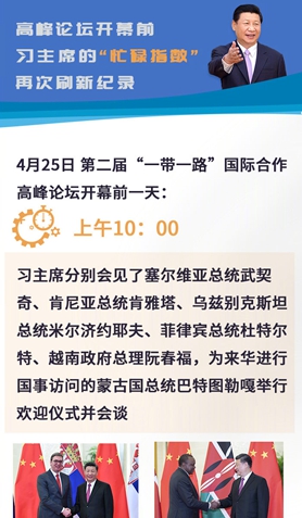 高峰論壇開幕前,，習(xí)主席的“忙碌指數(shù)”再次刷新紀(jì)錄