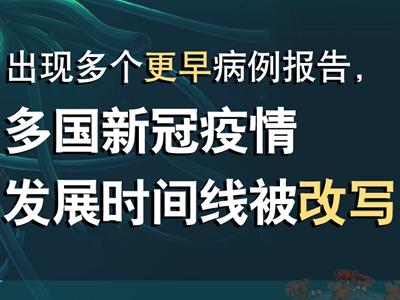 【圖解】出現(xiàn)多個(gè)更早病例報(bào)告,多國(guó)新冠疫情發(fā)展時(shí)間線被改寫