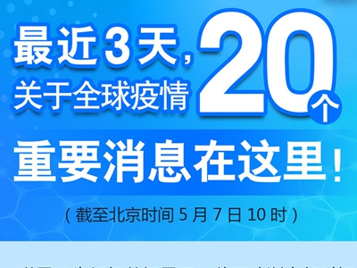 【圖解】最近3天,，關(guān)于全球疫情20個(gè)重要消息在這里,！