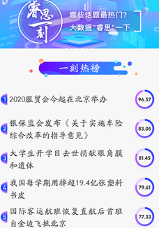 睿思一刻｜2020服貿(mào)會(huì)來(lái)了,！