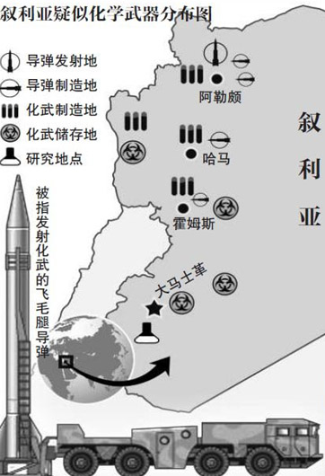 美英法大有山雨欲來之勢