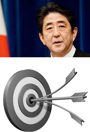 安倍“安保三箭”,，射不來(lái)“和平主義”